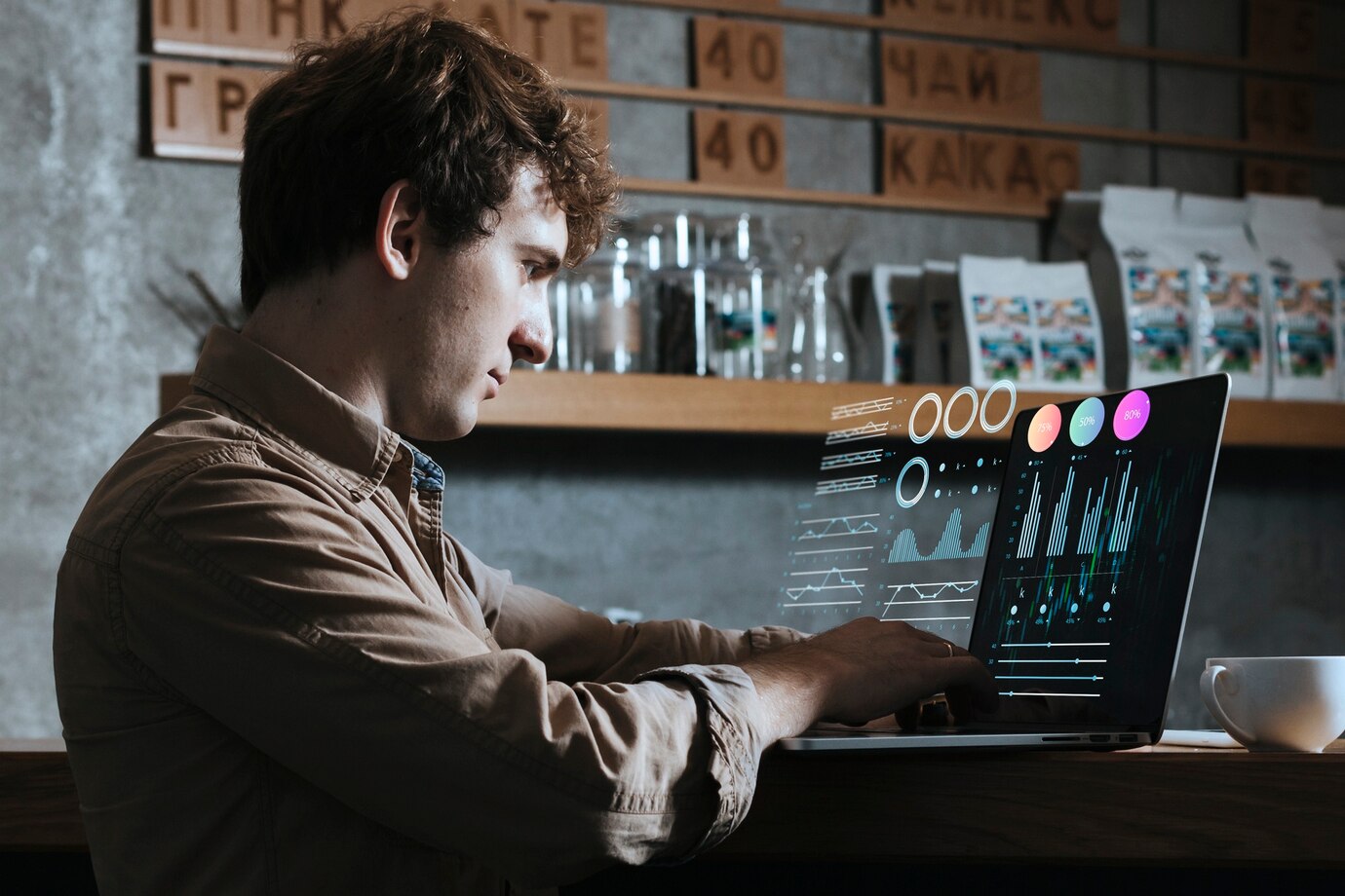 Centralized Insights & Analytics